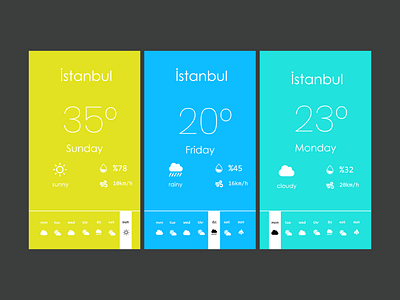 Daily Simple Weather App app design application application ui design design app ui ux weather weather app