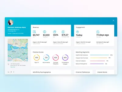 Dashboard Modal Exploration dashboard dashboard ui design layout ui visualization
