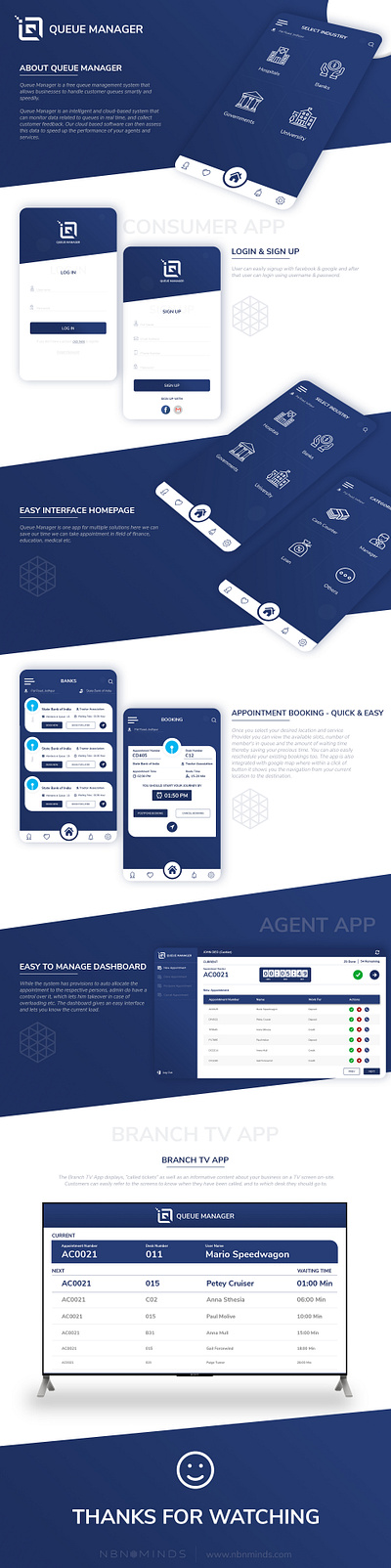 Queue Management App - Web Based Dashboard business intelligence dashboard web application