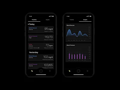 Amazon Private Brand - Choice Night Mode Exploration black blood dark data design emoji glucose health healthcare heart medical mode night pulse smart ui visualisation