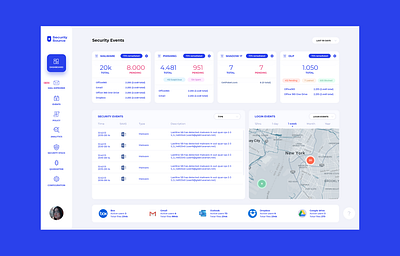 Security Dashboard blue concept dashboard design security ux