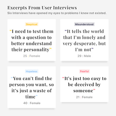 Excerpts From User Interviews casestudy empthay interview start up testing user research ux