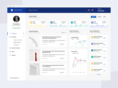 Web App - Cryptocurrency Analytic analytic app bar bitcoin blue chart concept crypto cryptocurrency dashboard dashboard design design designer designs finance minimal wallet web web app web design