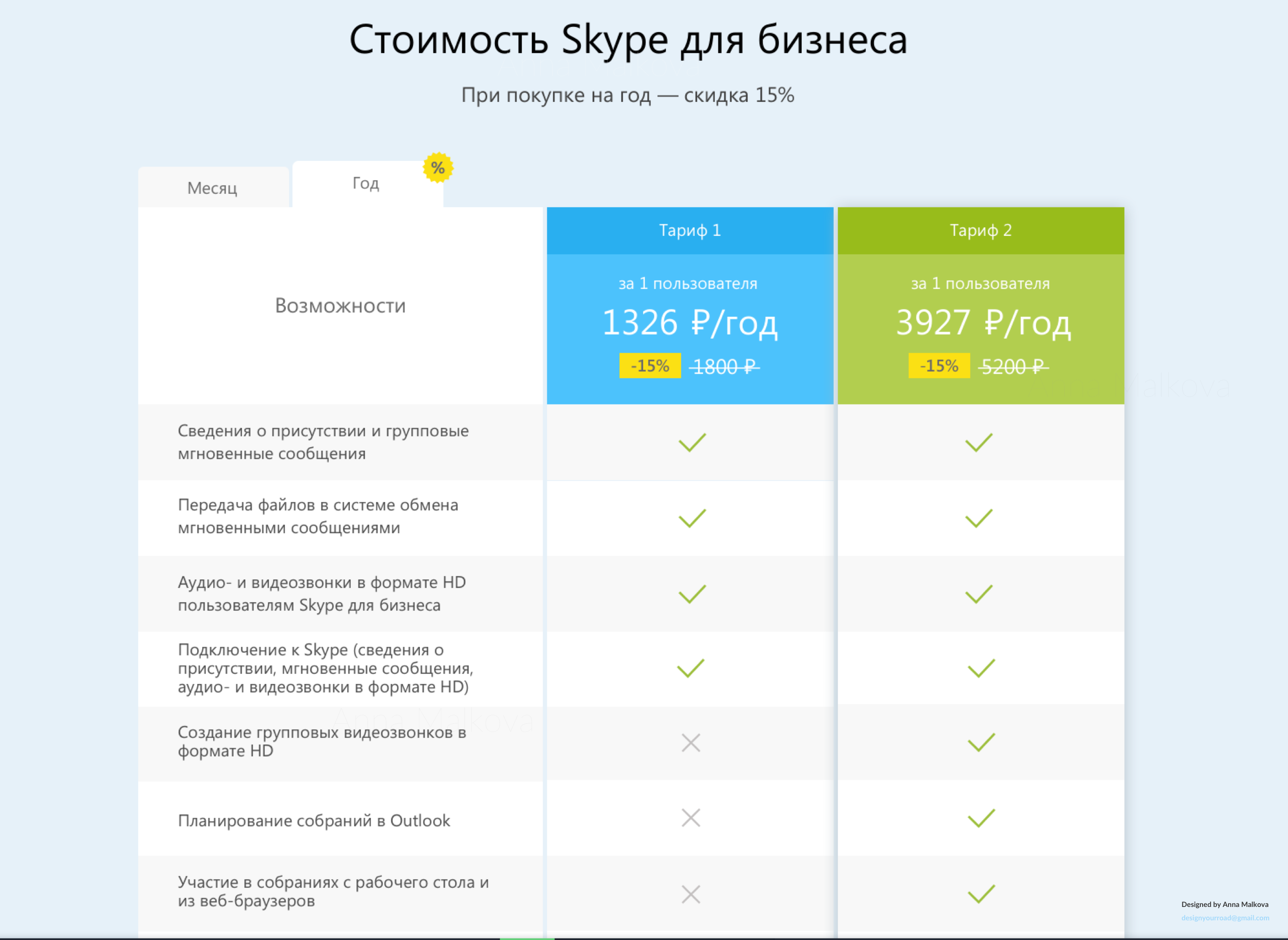 Example of Таблица для Skype