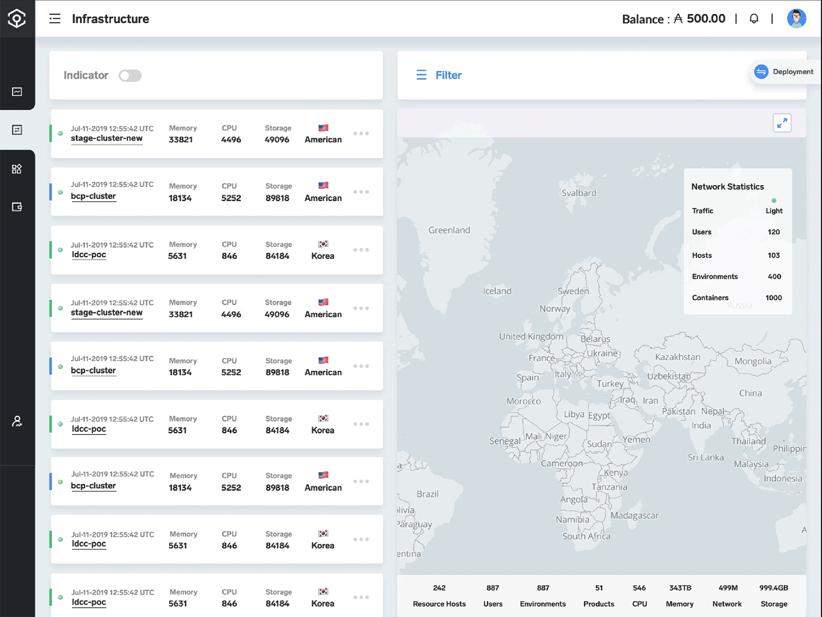 Cloud computing infrastructure deployment web ui