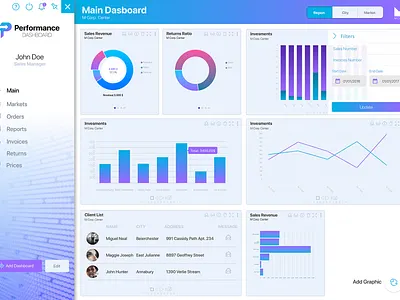 performance ui web webdesign website design