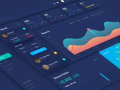 Dashboard: Dark theme concept administrator analytics chart app chart clean dark theme dark ui dashboad dashboard design design element grid layouts overview promotions stats stores typography ui ux