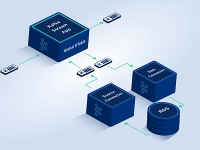 Kafka Cloud Technical Diagram cloud diagram illustration infographic