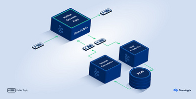 Kafka Cloud Technical Diagram cloud diagram illustration infographic