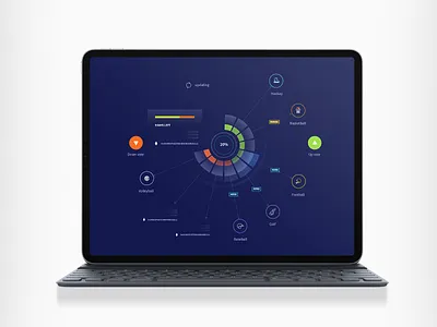 Voting on the Blockchain blockchain charts diagram screen design sto uidesign voting