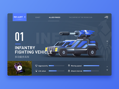 Infantry Fighting Vehicle