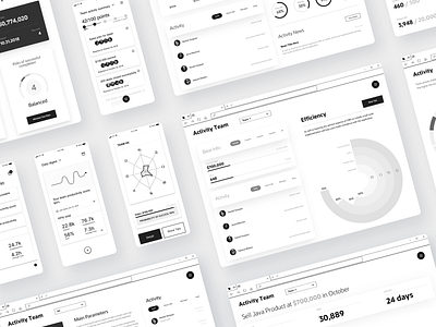 CRM System UX Process