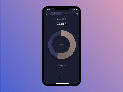 Monobank Personal Financial Manager animation bank app calendar dark ui datepicker design donate finance gif ios iphonex mobile mockup piechart principle product statistics ui ux wallet