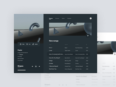 Underpants Music Player Dark Theme 🌙🩲 clean concept dark dark theme dark ui figma flat minimal music player ui ux web website