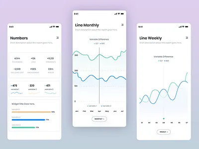 Dashboard template Zakaria analytic dashboard ui design design thinking ui ux