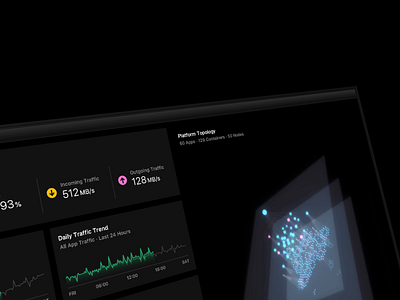 Cloud Console Dashboard Animation 3d animation aws cloud dark dashboad data data visualization futuristic icon kubernetes mockup rotato sci fi three.js threejs topography ui video visualization