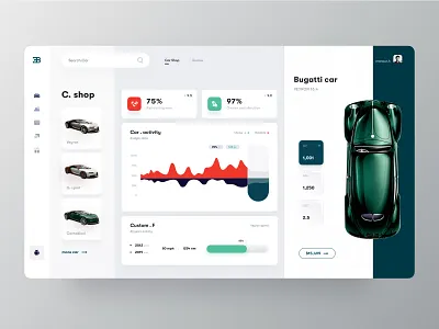 Car shop dashboard acticity dashboard analytic dashboard analytics app design app designer car shop dashboard car shop webapp cart dailyui dashboard dashboard ui designers freelance uiux designer luova studio product design product designer ui designer uiuxdesigner user interface ux designer