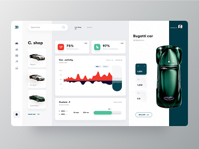 Car shop dashboard acticity dashboard analytic dashboard analytics app design app designer car shop dashboard car shop webapp cart dailyui dashboard dashboard ui designers freelance uiux designer luova studio product design product designer ui designer uiuxdesigner user interface ux designer