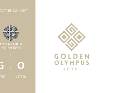 Golden Olympus Hotel Logo brand branding greece greece hotel hotel logo logoconcept logodesign logodesigner logoidea logoideas logomark logotype