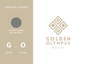 Golden Olympus Hotel Logo brand branding greece greece hotel hotel logo logoconcept logodesign logodesigner logoidea logoideas logomark logotype