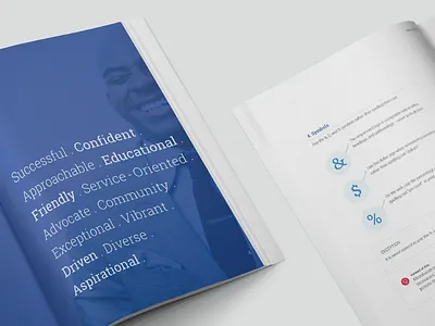 Real Estate Association Web Style Guide akendi association document persona real estate styleguide ui ux design website