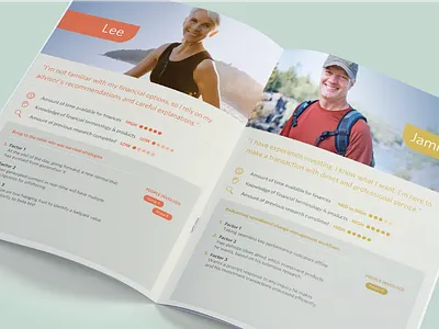 Banking Personas akendi b.c banking credit union experience map personas print research ux vancouver