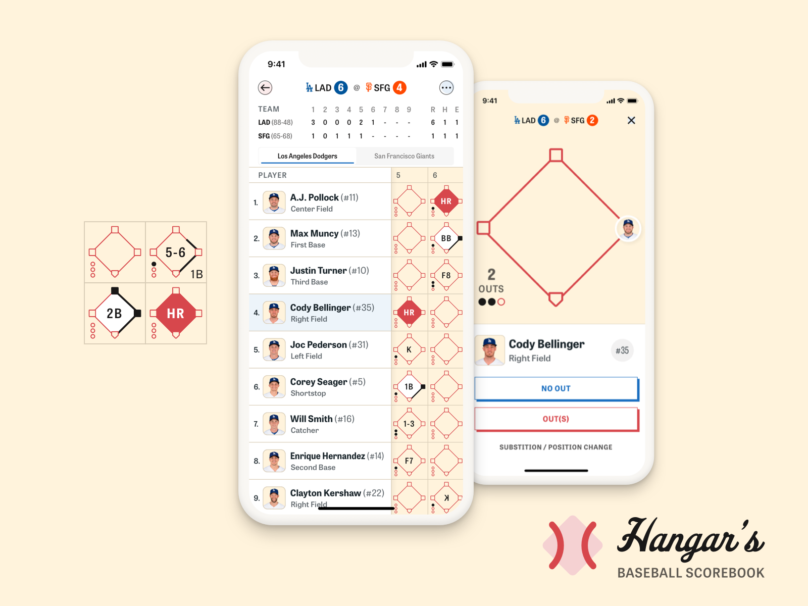Example of Hangars Baseball Scorebook