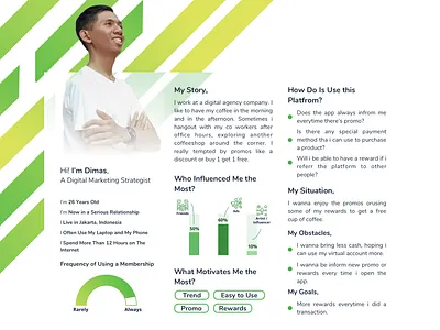 Persona for Membership Product app design illustration person persona profile ui ux web