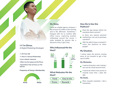 Persona for Membership Product app design illustration person persona profile ui ux web