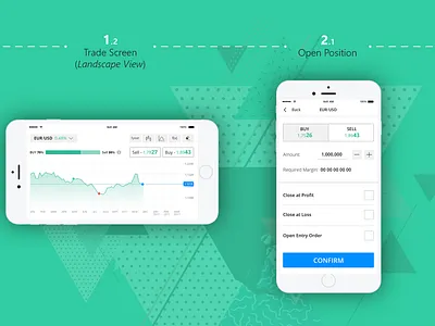 Profit - Mobile Trading App app design finance forex mobile mobile app mobile app design mobile ui trading ui ux