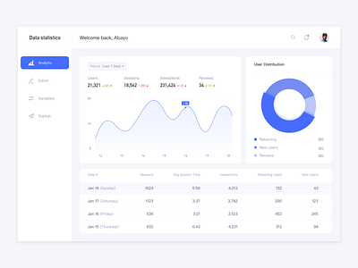 Analytics Chart design illustration logo typography ui 图标