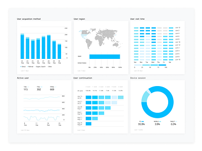 Dailyui18 analytics dashboard design ui web