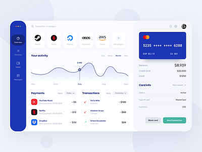 Dashboard overview account bank bank account dashboard finance fintech payment menthod payments statistics ui ux web