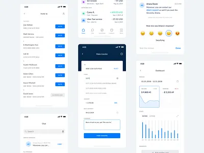 The Bank App - iOS design. app design bank bank card banking chat clear design dashboad dashboard ui design finance finances ios design message startup statistic transfer transfers ui