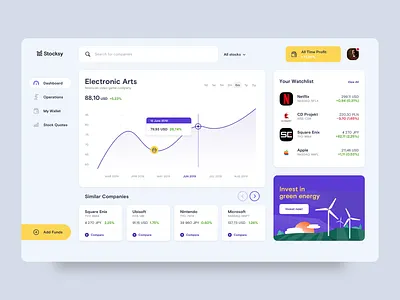 Stocksy Dashboard aplication app app design app ui clean dashboard finance financial fintech minimal saas stock ui wallet web app