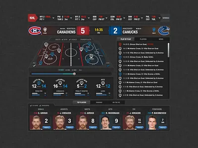 Hockey Game Tracker app design hockey nhl rink scoreboard tracker tsn ui web website