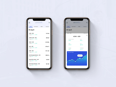 Stock Exchange Visual Design app banking app data visualization illustration iphone mobile design mockup modern proof of concept stocks ui user experience user interface ux visual design