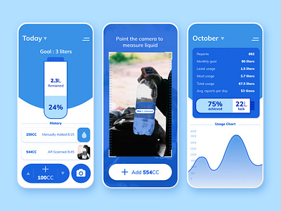 Water Drinking App app augmented reality blue dailyui drink drinking ios mobile app design mobile ui mockup ui uiux uplabs ux water