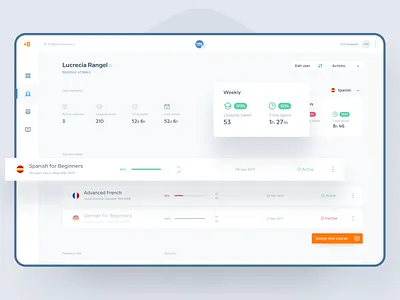 Babbel account activity app charts dashboard learning learning app managing product product design progress ui ux web design