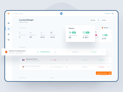 Babbel account activity app charts dashboard learning learning app managing product product design progress ui ux web design