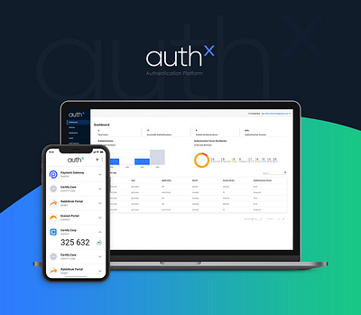 AuthX is the most advanced authentication platform in the world