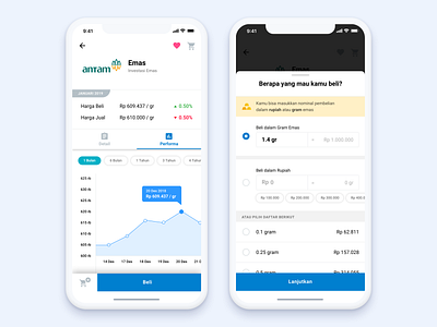 FUNDtastic: Gold app buy data visualization finance fintech graph input list notification performance product detail ui