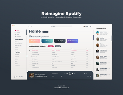 Reimagine Spotify daily 100 challenge dailyui dailyui009 desktop macos music player spotify