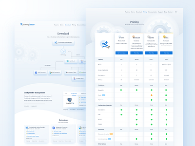 Configseeder - Web Design & Wordpress Development clean corporate elegant light price price table pricing saas ui ux wave web web design web developer web development white wordpress wordpress design wordpress designer wordpress developer wordpress theme