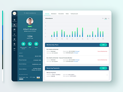 Member Profile - Gym Management Platform data visulization desktop desktop application gradient gym minimal profile ui design ux uxui