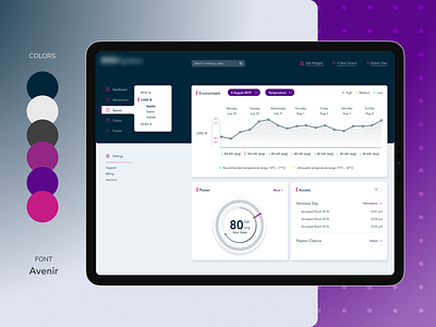 Data Center Environment Monitoring Dashboard chart customer portal dashboard data visualization product design ui ui design web wireframe