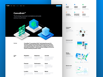 Fyllo Website - Inner Page Design analytics cannabis digital marijuana tech ui ux web design web designer webdesign website website concept website design website designer website designing weed