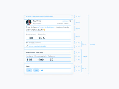 Agorapulse — User's Spacing 4px 8px agorapulse crm figma grid guide height popup rules social media social network twitter ui ux