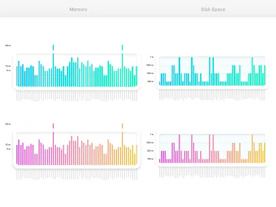 Bar Graph Data Visualization data visualization data viz illustration