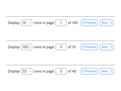 Pagination in Web apps easy to reach enterprise app enterprise ux flexible pagination web design